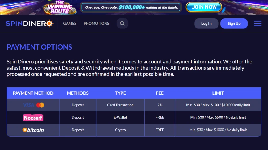 SpinDinero Casino Contact Australia